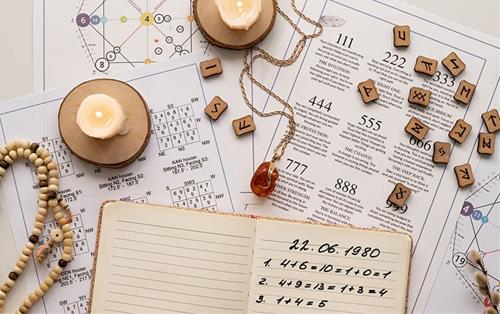 du doan tuong lai theo ten trong than so hoc