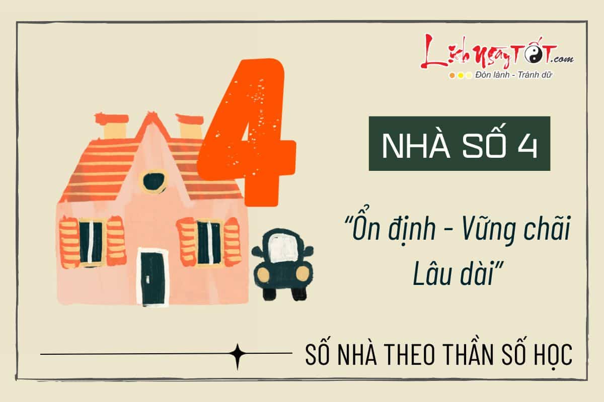 Y nghia nha so 4 theo Than so hoc