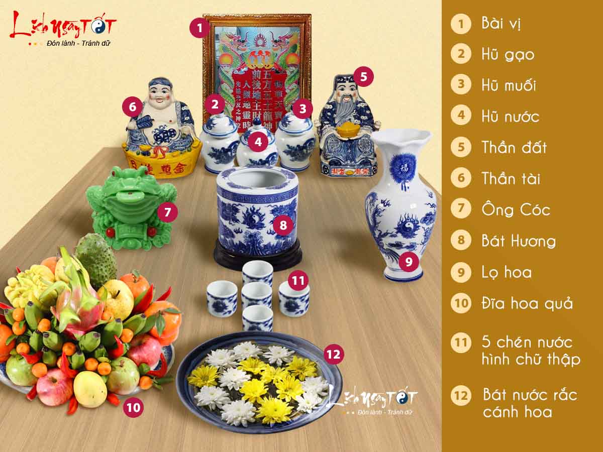 Cach sap xep ban tho Than tai dung chuan 2