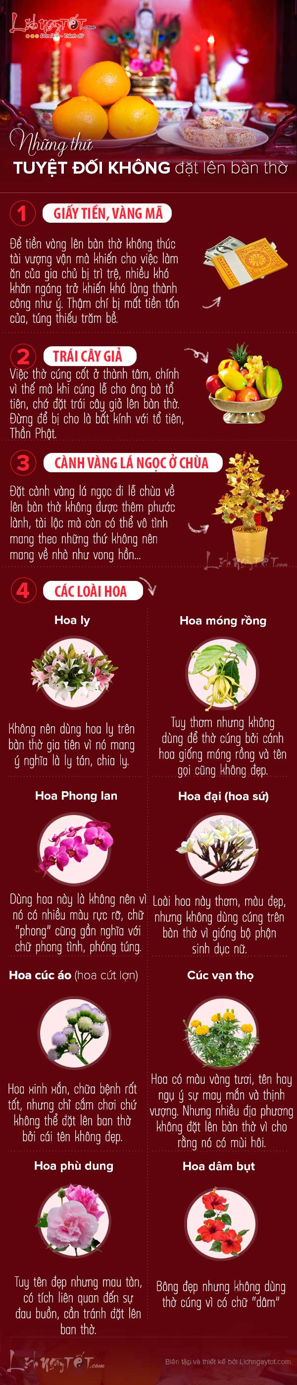 Những-thứ-kiêng-kỵ-trên-bàn-thờ-theo-phong-thủy-bàn-thờ Nhung-thu-kieng-ky-tren-ban-tho-theo-phong-thuy-ban-tho